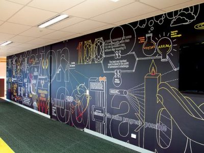 adesivo-parede-historia-negocio-400x300