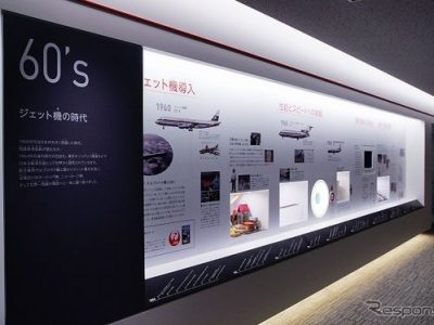 adesivo-parede-timeline-escritorios-400x300