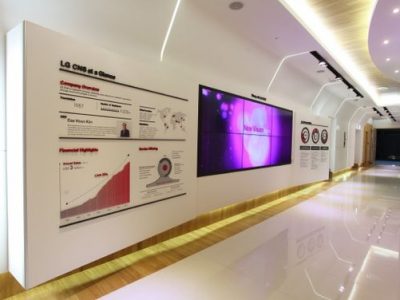 adesivo-parede-timeline-historia-empresa-400x300