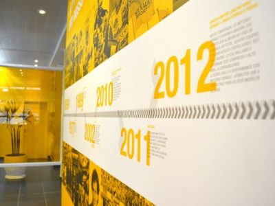 adesivo-parede-timeline12-400x300